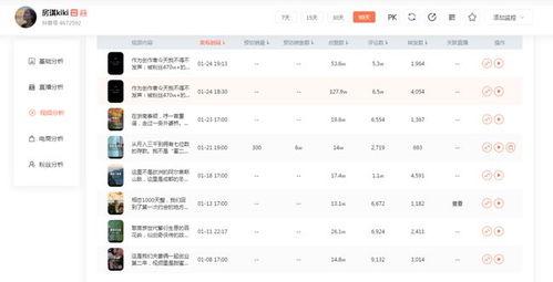 如何隐藏吃瓜粉视频,如何巧妙隐藏“吃瓜粉”视频，轻松享受隐私时光